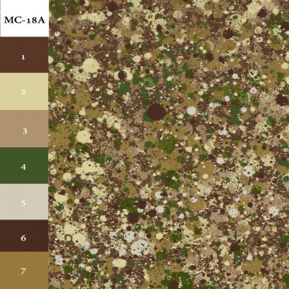 Rajuga Balaclava - Woodland